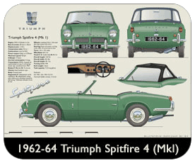 Triumph Spitfire 4 (MkI) 1962-64 (disc wheels) Place Mat, Small